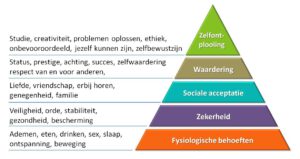 Twents Centrum voor Hoogbegaafden benadrukt: Ouders zijn de Opvoeders. T: 0541-531348 M: info@tcvho.nl